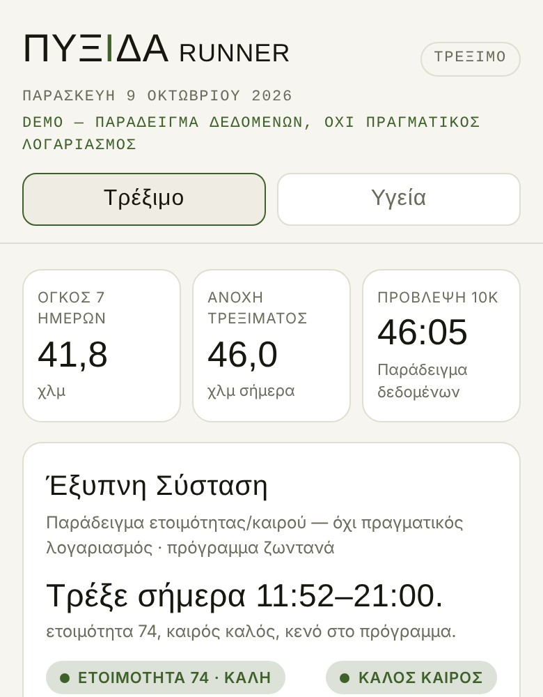 Η Πυξίδα Runner σε πλάτος κινητού, με τα τρία tiles της κεφαλίδας ευανάγνωστα.